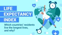 Life Expectancy Index