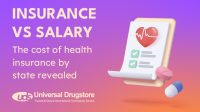 Insurance vs Salary