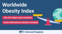 Worldwide Obesity Index