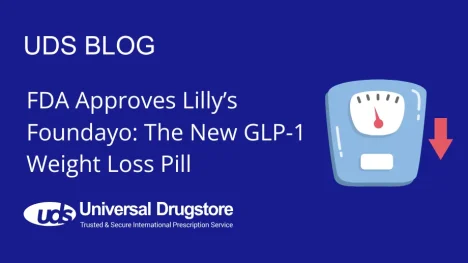 FDA Approves Lilly's Foundayo: The New GLP-1 Weight Loss Pill