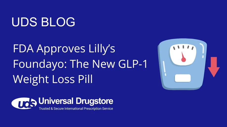 glp 1 weight loss fda approved FDA Approves Lilly's Foundayo: The New GLP-1 Weight Loss Pill