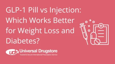 what to expect after first dose of semaglutide During the Week Your First Wegovy Shot Health & Wellness GLP-1 Drug Improved Motivation Variant:25mg