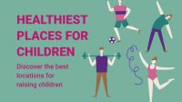 Healthiest Places for Children
