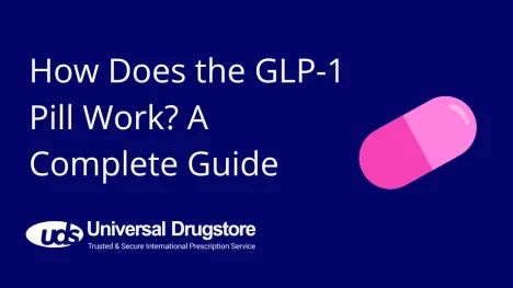 do they make glp 1 in pill form GLP-1 Supplement Support, Activate Natural Formula, GLP-1 Supplement for Metabolic, Energy, GLP-1 Support, Take Before Meal (60 Capsules) : Health & Household Naturally optimize your appetite How Does the GLP-1 Pill