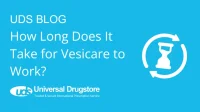 How Long Does It Take for Vesicare to Work?