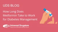 How Long Does Metformin Take to Work for Diabetes Management