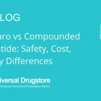is compounded tirzepatide as effective as mounjaro Mounjaro vs Compounded Tirzepatide: Safety, Cost, and Key Differences