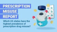 Prescription Misuse Report