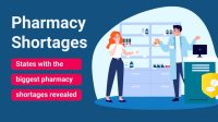 Pharmacy Shortages