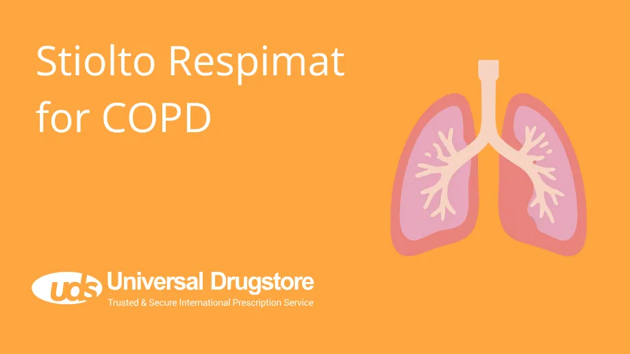 Stiolto Respimat for COPD: How This Dual Bronchodilator Works and What ...