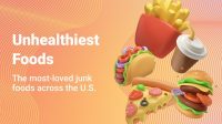 Unhealthiest Foods