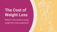The Cost of Weight Loss