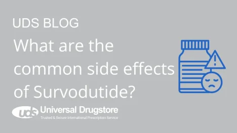 What are the common side effects of Survodutide?
