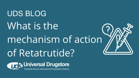 retatrutide mechanisms What is the mechanism of action of Retatrutide?