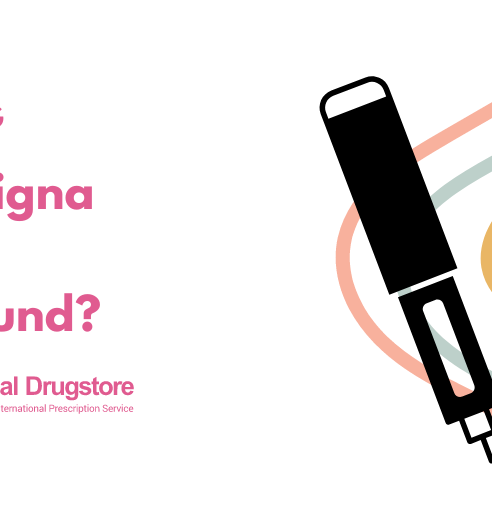 tirzepatide covered by cigna Does Cigna cover Zepbound?