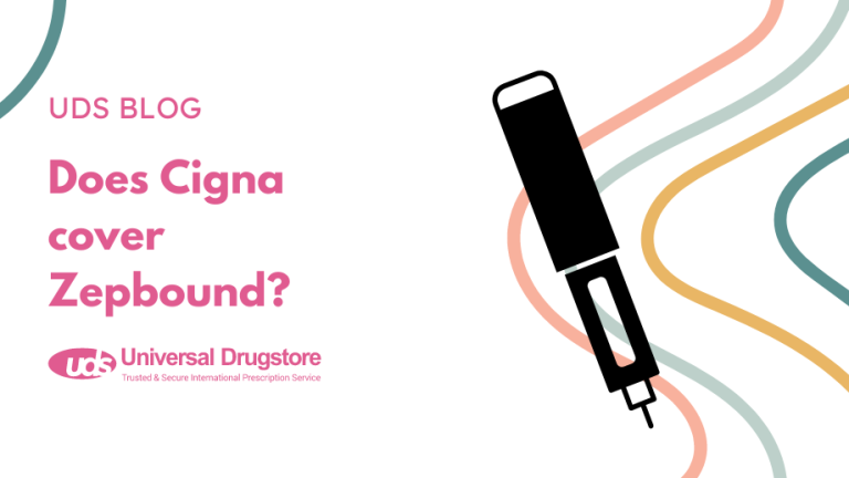 tirzepatide covered by cigna Does Cigna cover Zepbound?