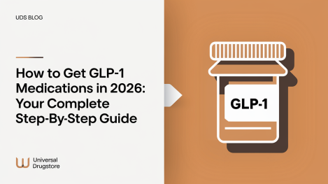 where can i order glp 1 How to Get GLP-1 Medications in 2026: Your Complete Step-by-Step Guide