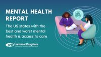 Mental Health Report
