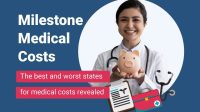 Milestone Medical Costs