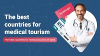Medical Tourism Index