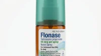 Flonase medication