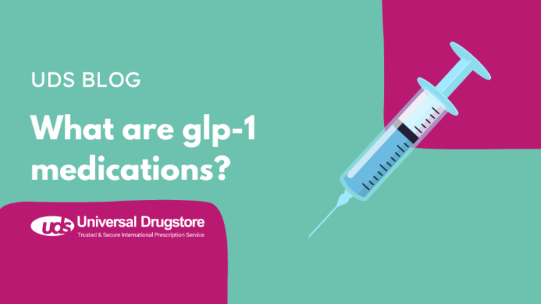 is farxiga a glp 1 drug New GLP-1 Guidelines for Type 2 Diabetes in 2025 is farxiga a glp 1